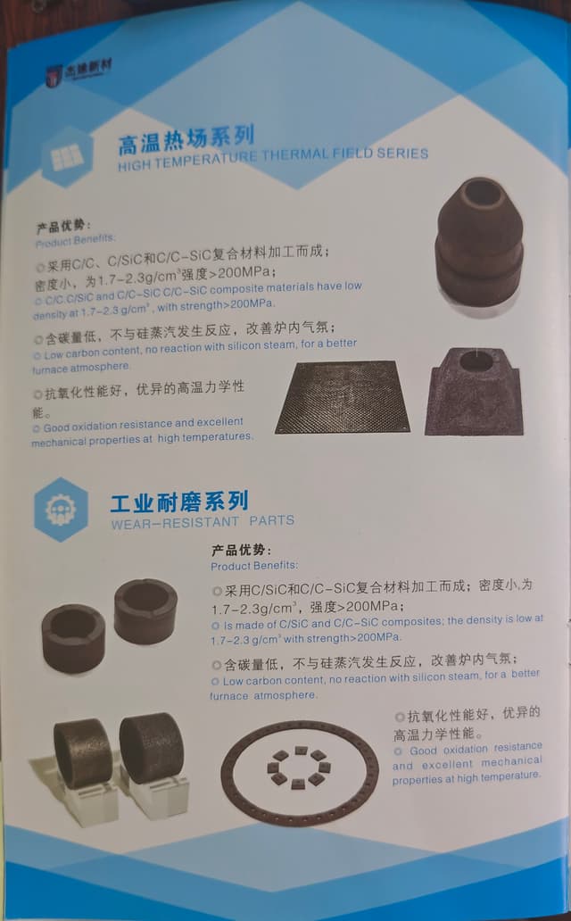 Jietu thermal-field and wear-resistant composite products